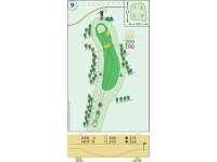 Hole Map
